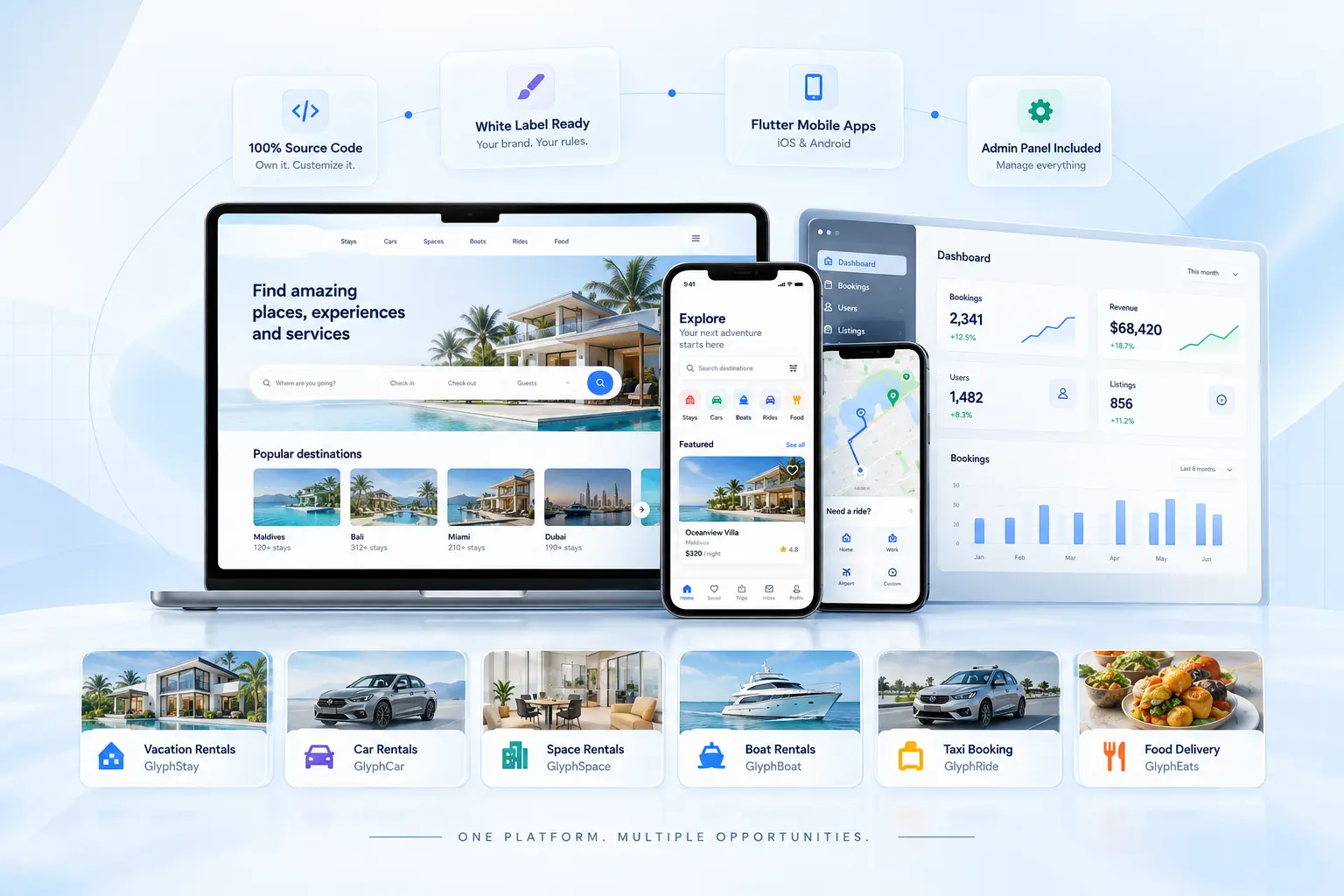 Glyphstergo marketplace product ecosystem